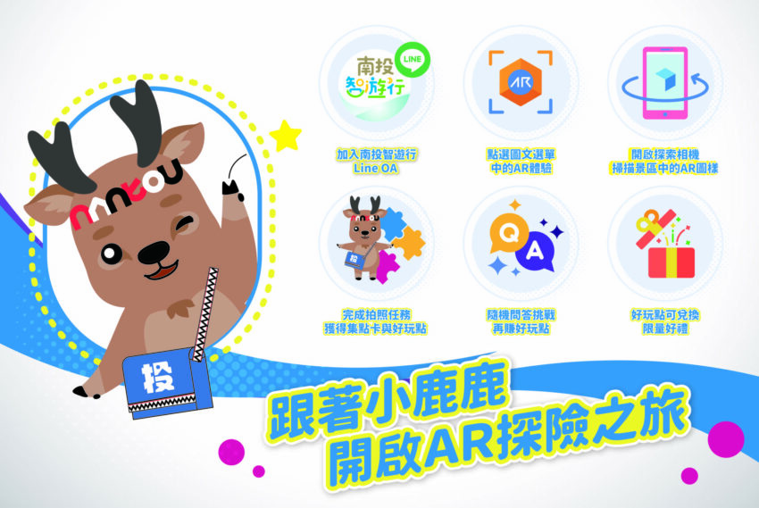 南投智遊行AR體驗 南投旅遊必備